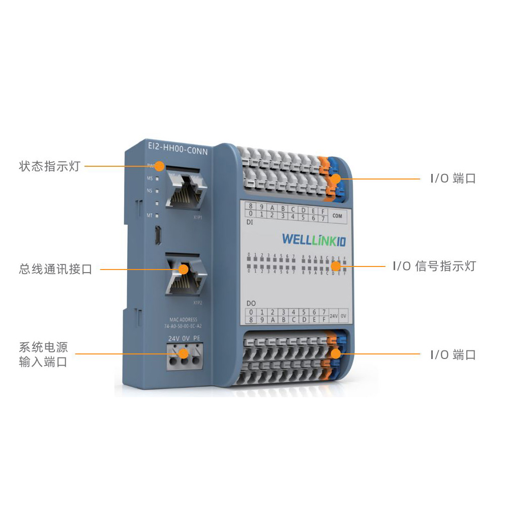 FS系列一体式总线I/O模块